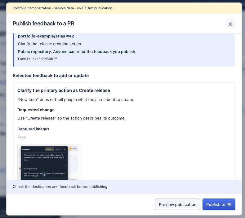 Diffuse’s Publish feedback to a PR dialog shows the sample Atlas destination, reviewed commit, selected finding and original screenshot. A portfolio demonstration banner identifies the simulated publication.