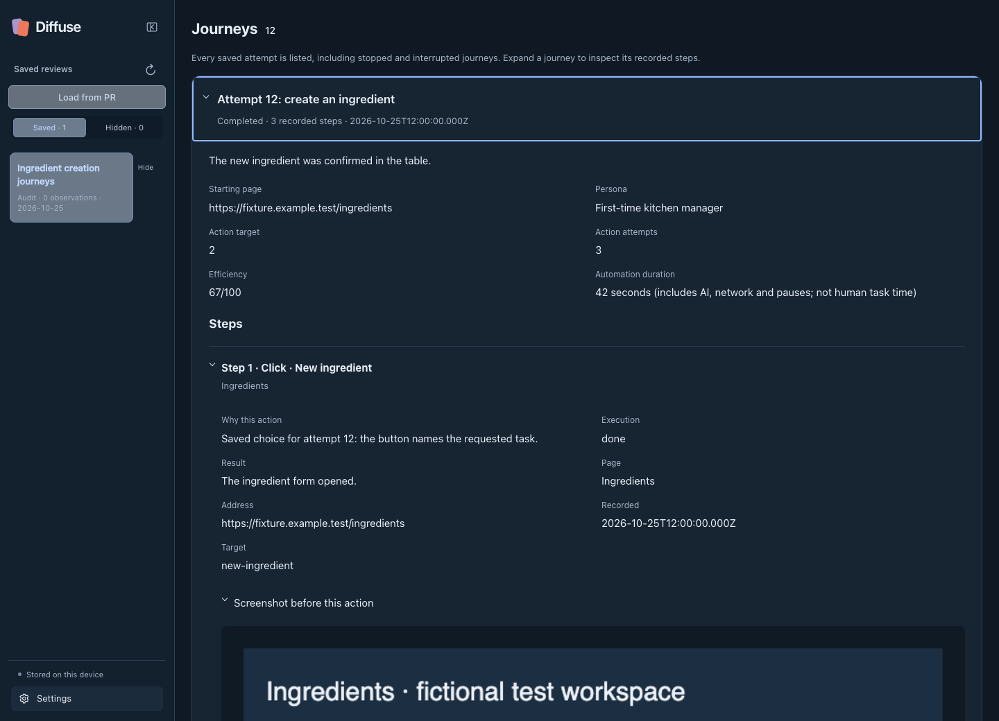 Saved ingredient-creation journey with its goal, persona and an expanded step showing the action, reason, result, page context and screenshot evidence.