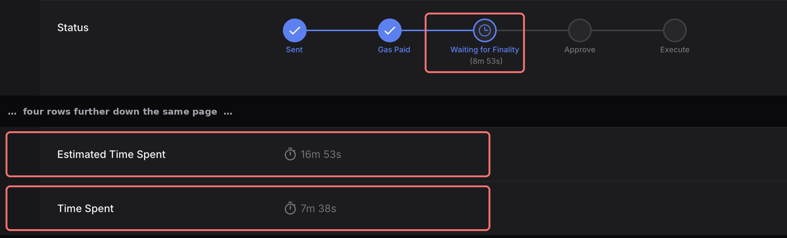 Annotated audit capture: Waiting for Finality, estimated time and elapsed time appear in separate places.