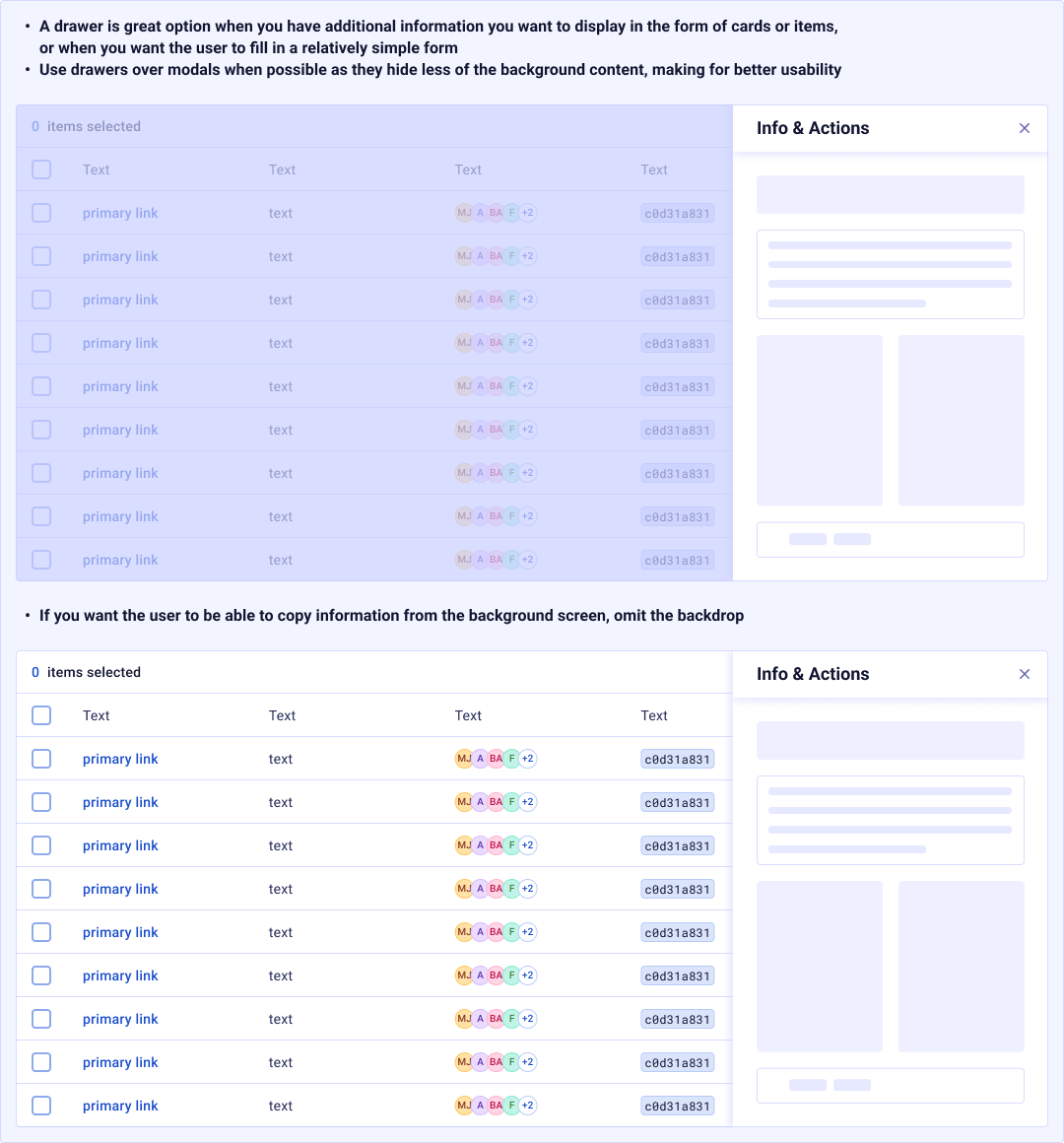 Datagrid — row actions and detailed view
