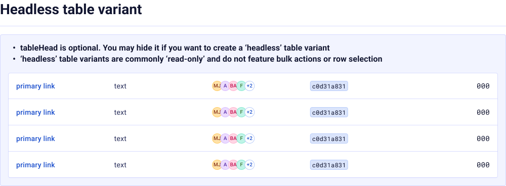 Datagrid — headless table variant