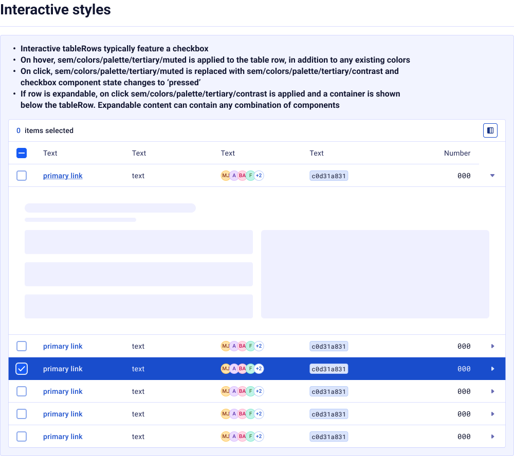 Datagrid — interactive styles and hover states