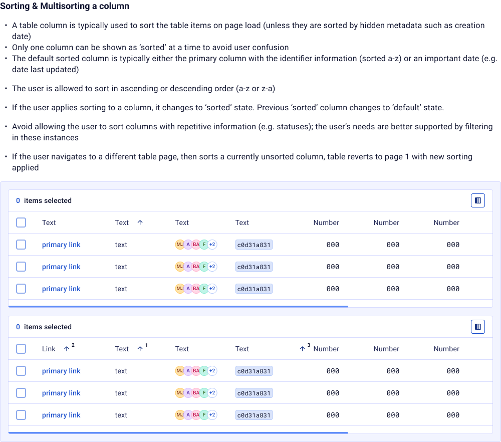 Datagrid — sorting and multilevel sorting
