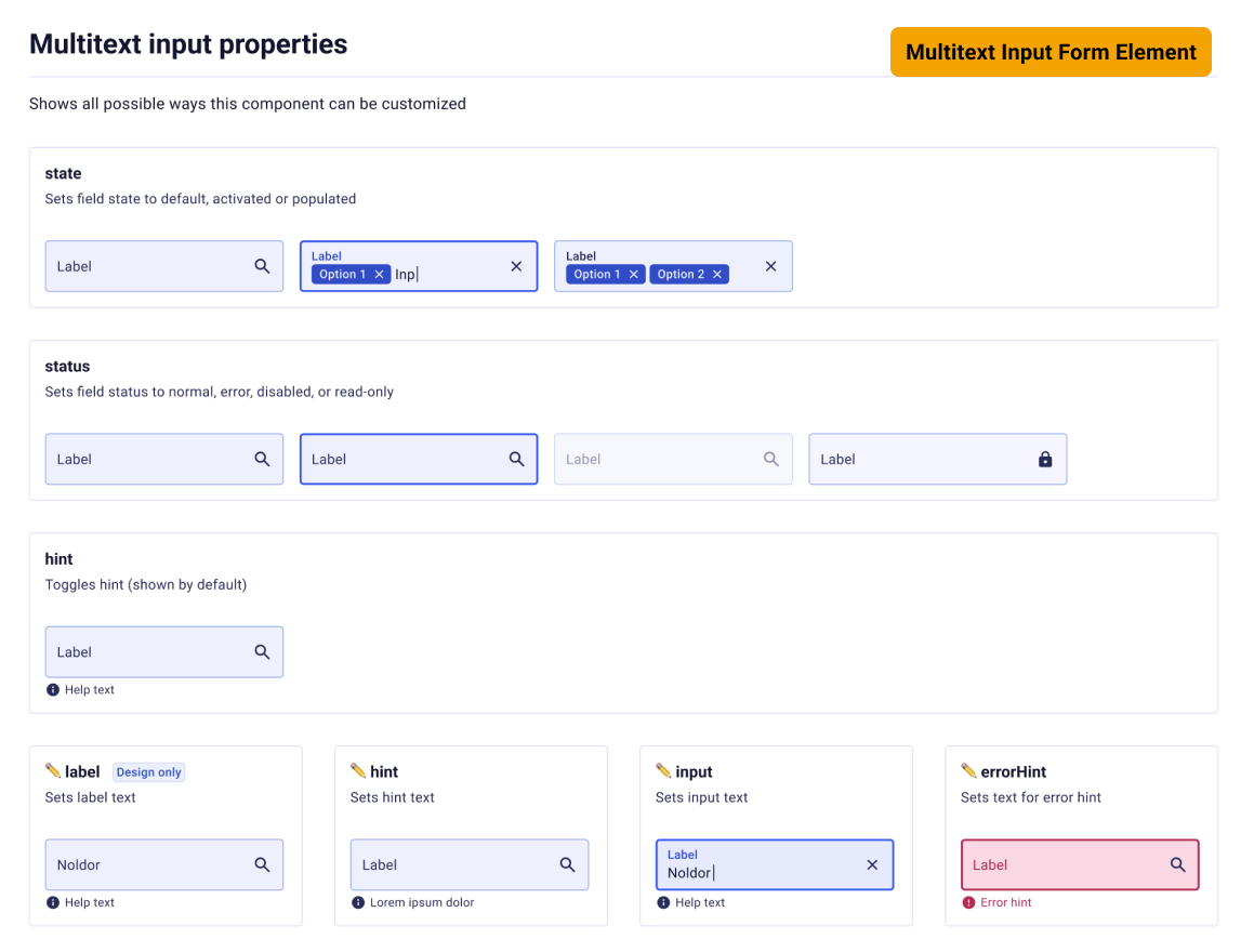 Input components, Form Fields