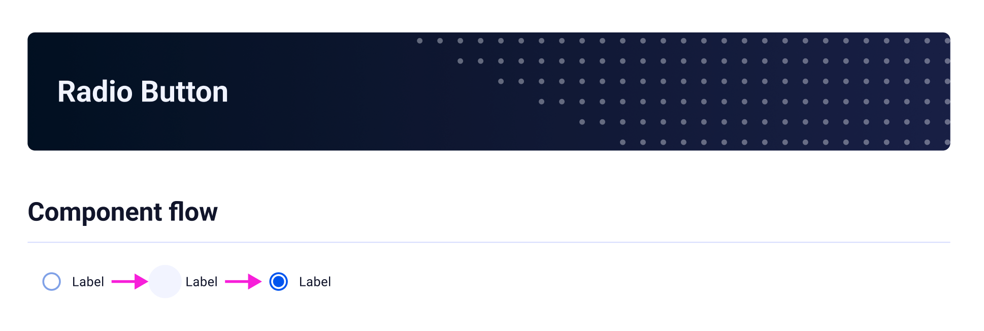 Radio Button — component flow