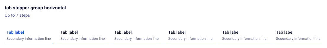 Stepper — horizontal orientation