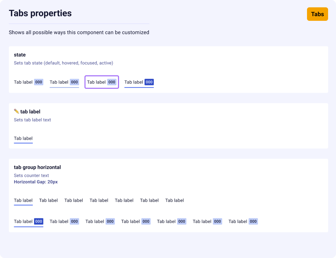 Navigation components, Tabs