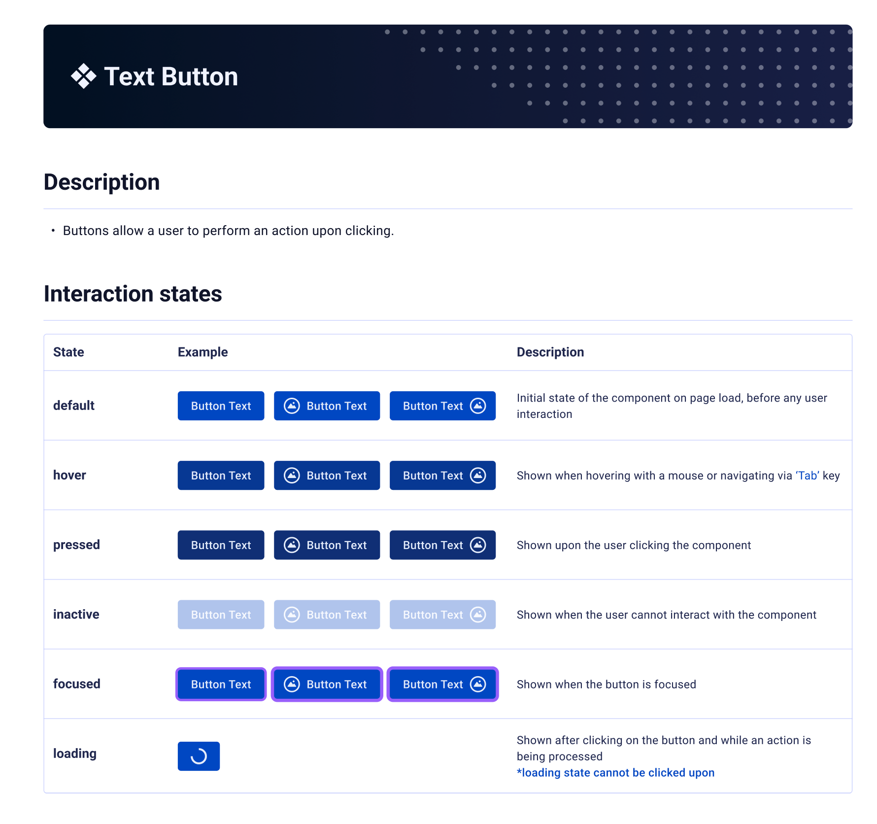 Text Button — description and interaction states