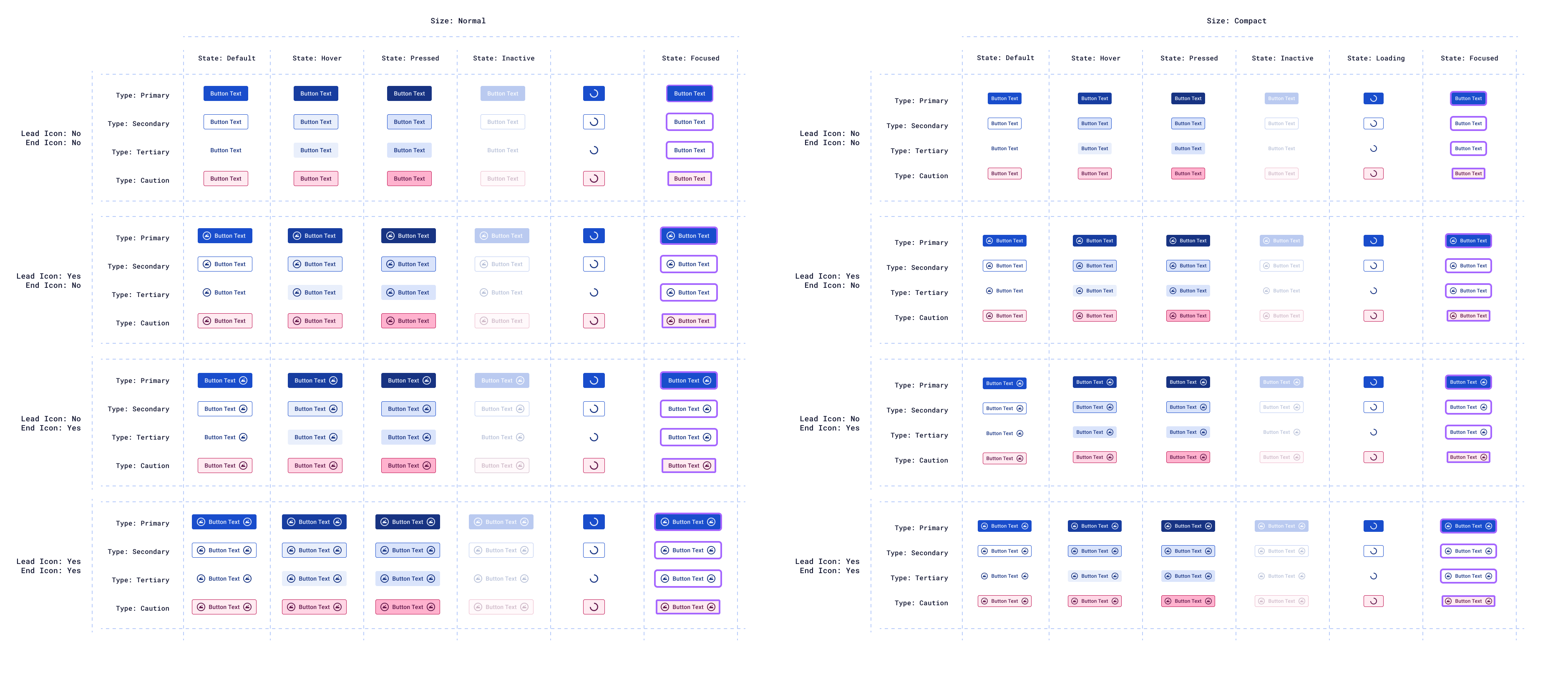 Text Button — size normal and compact, all icon and state combinations